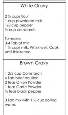 the ingredients for white gravy are shown in this graphic above it's description