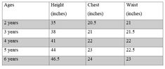 the table shows how many different types of children's shoes are available for each child