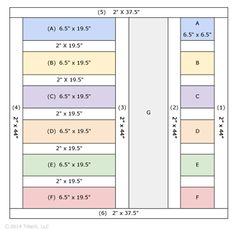 two rows of numbers with the same number in each row, and one row is divided by