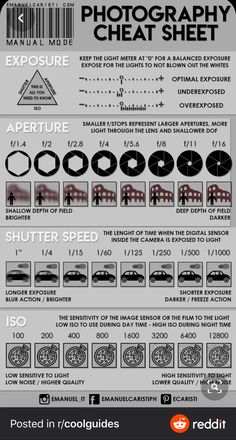 an info sheet with instructions on how to use the car's speed limiter