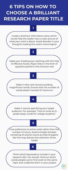 the steps to writing research paper