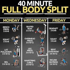 the full body split poster shows how to do squats and pull - ups with weights