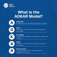 what is the adkar model? infographical poster on blue background with white letters