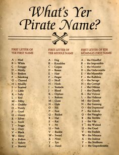 what's your pirate name? poster on an old parchment paper with the words