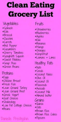 Clean Eating Grocery List, Motivasi Diet, Resep Diet, Healthy Groceries, Makanan Diet, Diet Vegetarian, 21 Day Fix, Detox Smoothie, Grocery List