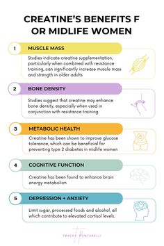 Are you hearing about creatine and wondering if you should be incorporating this supplement into your health routine? Creatine is a naturally occurring compound that provides significant benefits to muscle growth and cognitive health, especially as we age. You might want to consider adding this easy supplement into your routine, but first let’s get into the deets, with everything you need to know, and at the bottom, my recommendations. How To Take Creatine, When To Take Creatine, How To Lower Cortisol, Creatine Benefits, Creatine Supplement, Brain Energy, Creatine Monohydrate