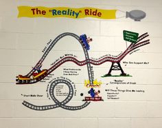 a wall with a drawing of a train track and the words reality ride on it