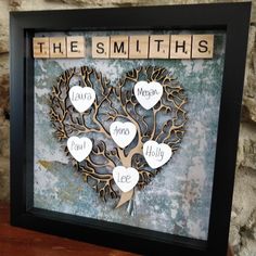 a family tree made out of scrabbles with the words, the smiths