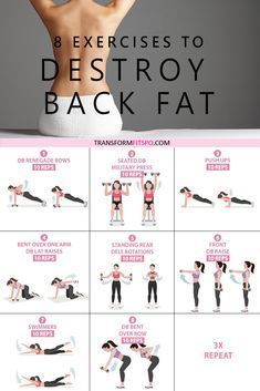 Pin on My Board Exercises For Back Fat, Lower Back Fat, Evening Workout, Back Fat Workout, Fitness Challenge