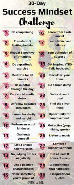 30 Day Positive Thinking Challenge, Ways To Think More Positive, 30 Day Growth Mindset Challenge, How To Evolve Your Mindset, Healthy Mindset Quotes Fitness, How To Reach Your Full Potential, Hobbies To Evolve Mindset, Positive Mindset Tips, Mindset For Success