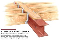 a diagram showing the steps and railings that are being used to protect stairs from falling