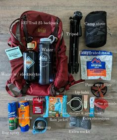 the contents of a backpack laid out on a wooden floor