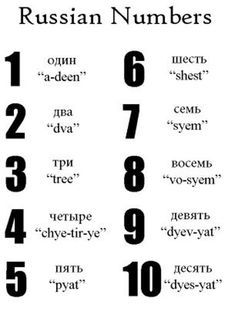 the russian numbers are in different languages