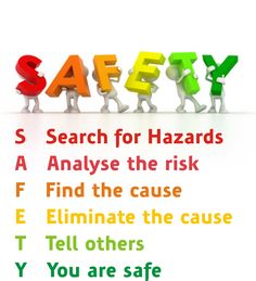 Safety: Search, Analyse, Find, Eliminate, Tell, You are safe!  :-) Work Safety Posters, Preparedness Plan