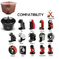 various types of coffee makers and their attachments are shown in this graphic above the words compatibility