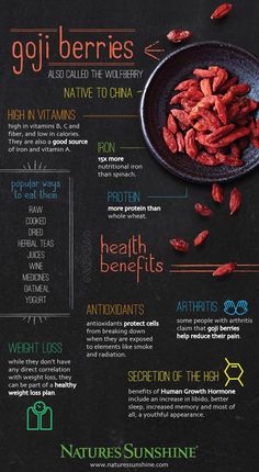 goji berry benefits Tomato Nutrition, Matcha Benefits, Coconut Health Benefits, Benefits Of Coconut Oil, Makanan Diet, Food Facts, Goji Berries, Vitamin A, Vitamin B