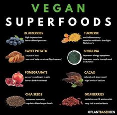 an image of vegan superfoods on a black background