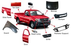 the parts of a red pickup truck are labeled in this diagram, including front bumper and rear bumper