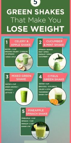 Green shakes smoothie is the only drink that helps you to lose weight naturally and make a healthy and fit body for a lifetime, try different types of green smoothies and do some exercises at home regularly then see the results. Apple Shake, Mint Shake, Green Shakes, Best Diet Drinks, Best Diet Foods, Baking Soda Beauty Uses, Lemon Drink, Diet Drinks, Body Cleanse