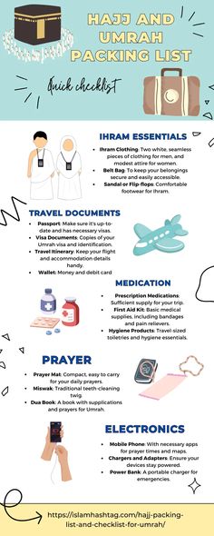 an info sheet describing the different types of aircrafts