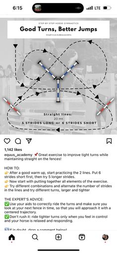 the diagram shows how to use different types of lines and shapes in order to make it easier