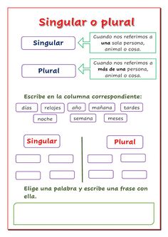 a spanish language worksheet with the words singular and singular in english or spanish