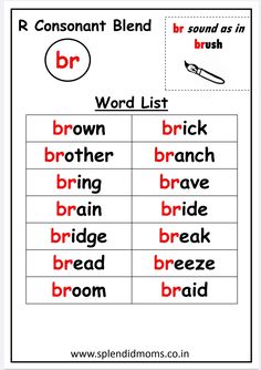 the words in this worksheet are to be used for different types of words