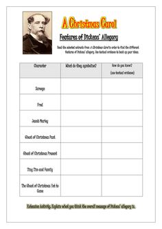 a christmas carol worksheet for students to learn the meaning and characteristics of santa claus