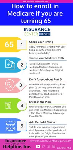 the info sheet for how to enrol in medicare if you are turning 65