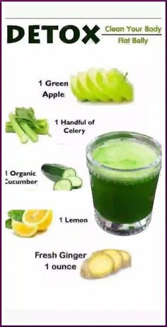 Belly Detox, Flat Belly Detox, Banana Drinks, Lemon Diet, Green Detox Smoothie, Healthy Drinks Smoothies, Fat Burning Smoothies, Smoothie Diet Plans, Like Green