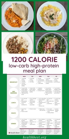 High Protein Meal Plan, Makanan Rendah Kalori, Protein Meal Plan, Motivasi Diet, Low Carb High Protein, 1200 Calorie, Low Carb Meal, Boiled Egg Diet Plan