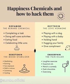 fuel your spirit #motivationalquotes #motivation #quotes #quoteoftheday #quote #motivational #successtips #success #Top10 Happiness Chemicals, Mood Stabilizer, Vie Motivation, Self Improvement Tips, The Words, Counseling