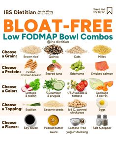 Wong’s Instagram account has several resources for IBS sufferers who want to test the low fodmap diet. Photo: instagram.com/ibs.dietitian Low Fodmap Diet Food Lists, Fodmap Diet Food Lists, Ibs Diet Plan, Low Fodmap Foods, Fodmap Food List, Ibs Friendly Food, Fodmap Recipes Dinner, Low Fodmap Recipes Dinner, Fodmap Meal Plan