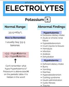 an info sheet with information about the different types of electrolytes and what they are used