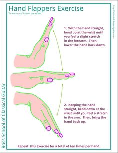 Hand Flappers Guitar Player Hand Exercise Tips For Playing Guitar, Guitar Warm Up Exercises, Guitar Learning Tips, Electric Guitar Exercises, Guitar Exercises For Beginners, Electric Guitar Tips For Beginners, Guitar Tips For Beginners