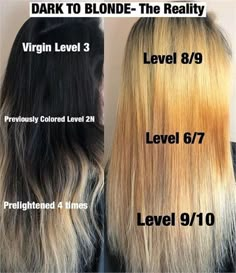 Dark To Blonde, Color Correction Hair, Dark Grey Colour, Balayage Blond, Creamy Blonde