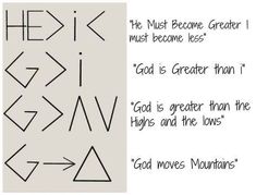 an image of the words god is greater than the highs and the lows