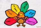 a drawing of a turkey with the words happy thanksgiving written on it