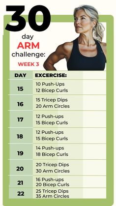 the 30 day arm challenge for women is shown in this graphic style, with an image of