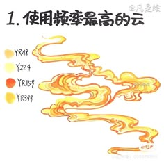 the chinese text is written in orange and yellow with an image of a dragon on it