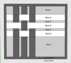 an image of a computer screen showing the number and type of rows in each row