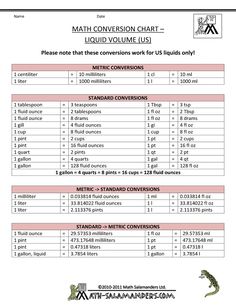 the math worksheet is filled with numbers and measurements for students to use in their class