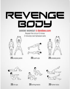 the reverse body workout poster shows how to do it