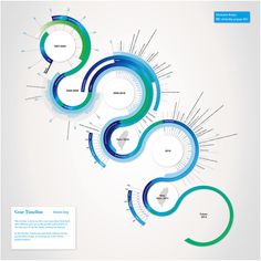 three circles with different colors on them are shown in the same diagram, and each one is