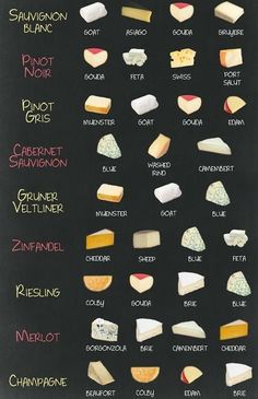 a blackboard with different types of cheese on it