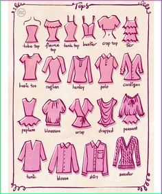 a drawing of different types of clothes on a white sheet with pink writing in the middle