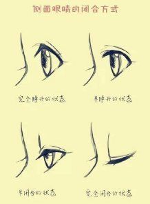 an instruction manual for drawing anime eyes