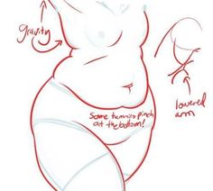 a drawing of a woman's stomach with the words, some tummy pretty at her bottom