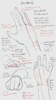 an instruction manual for how to draw hands in chinese and english, with instructions on how to use them