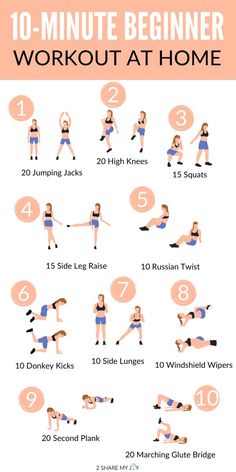 the 10 - minute full body workout for beginners is shown in this graphic diagram